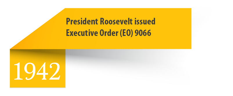 1942 President Roosevelt issued Executive Order (EO) 9066
